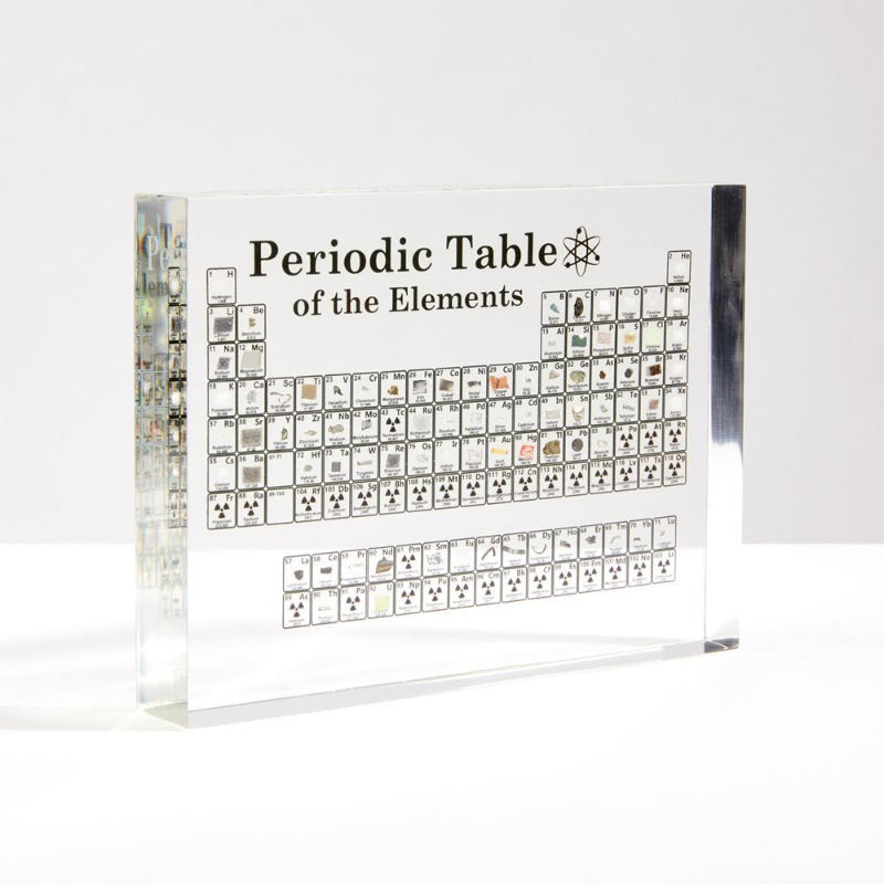A fascinating periodic table to learn while having fun