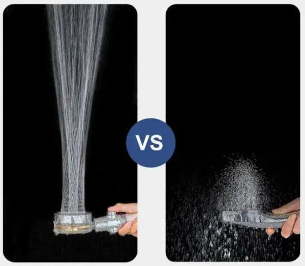 360° Relaxing Shower – High Pressure & Water Saving