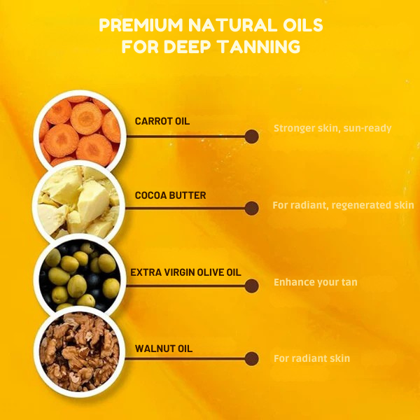 Accelerating tanning cream