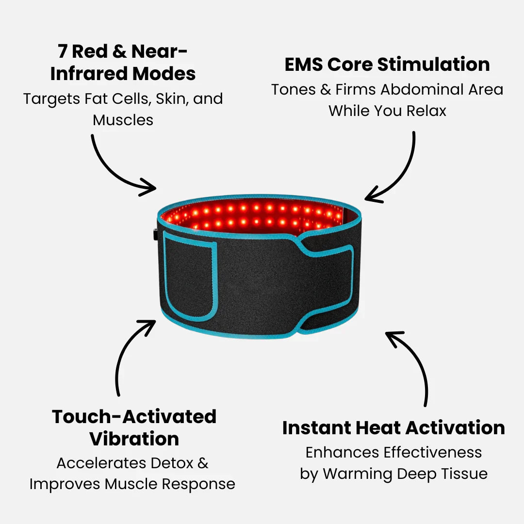 CoreVive™ Red Light Therapy Belt — Smooth, Firm & Support Your Core Naturally