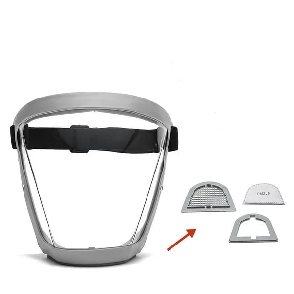 Full face shield - Safety and comfort