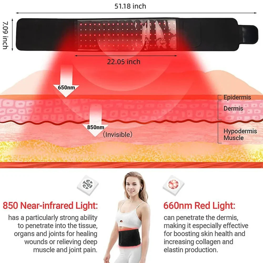 CoreVive™ Red Light Therapy Belt — Smooth, Firm & Support Your Core Naturally