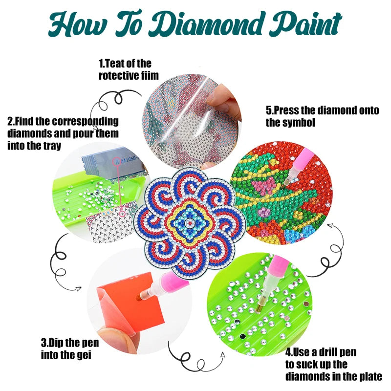 DIY rhinestone coasters set 