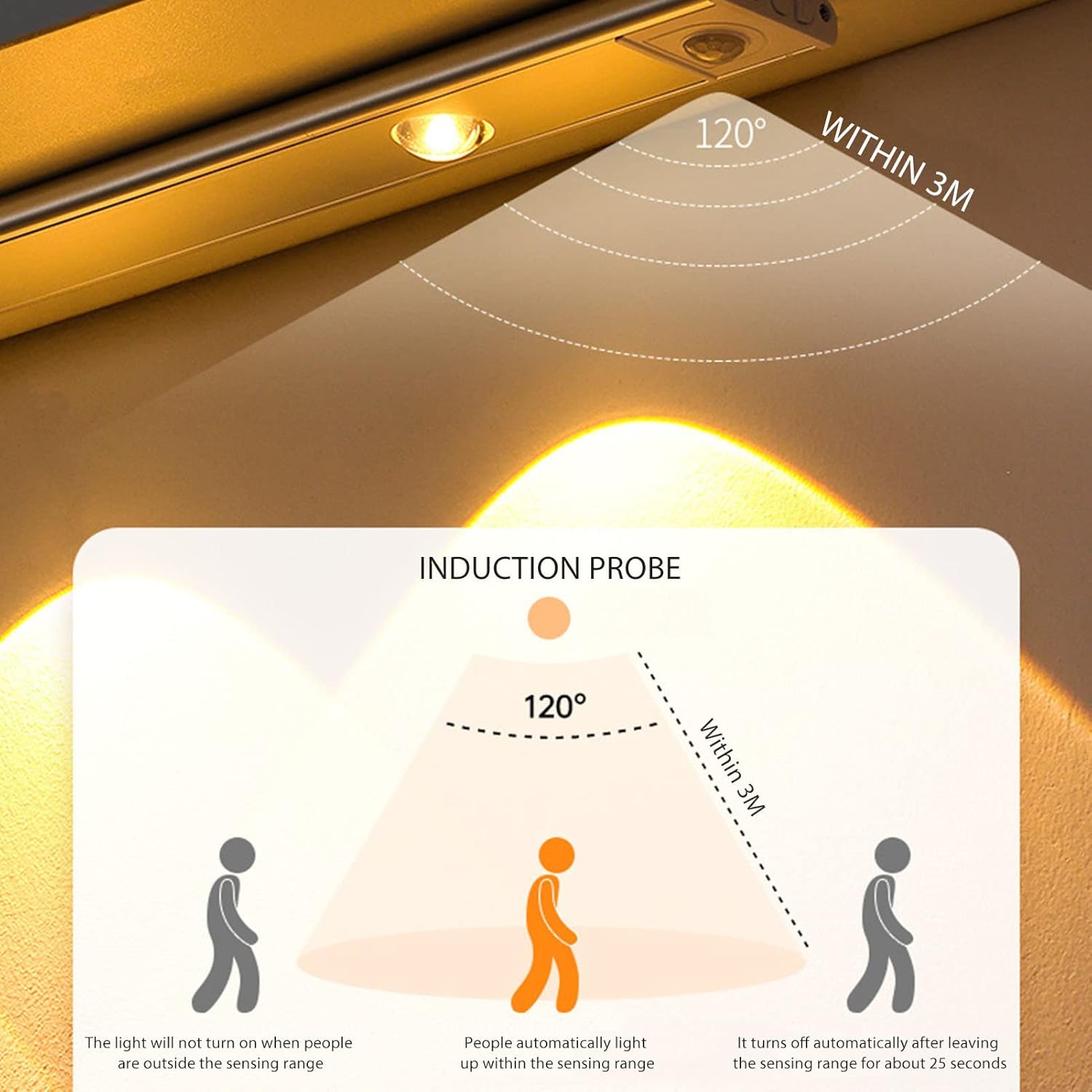 LED adhesive lamp with smart motion detector 