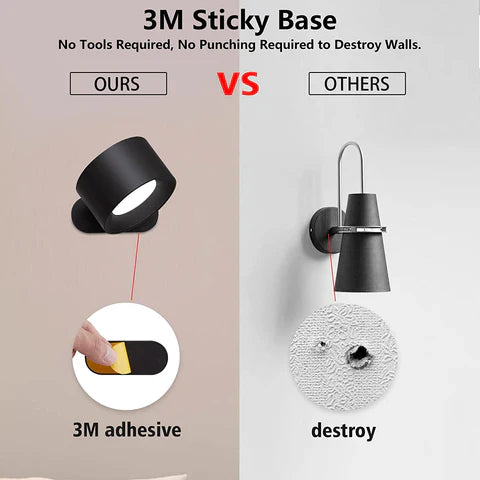 LED wall lamp – Elegance and modern lighting 