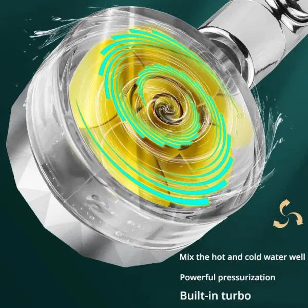 360° Relaxing Shower – High Pressure & Water Saving 