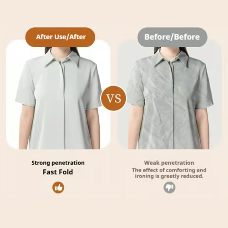 Défroisseur vapeur portable rapide et efficace